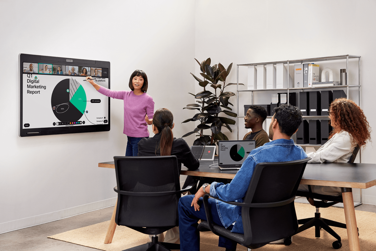 interactive whiteboard