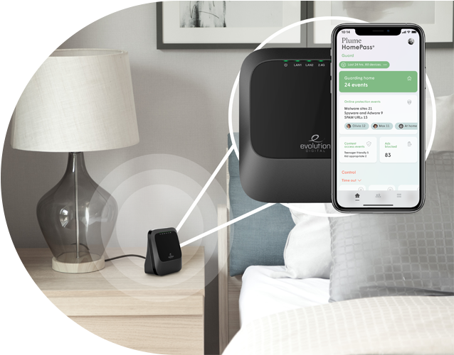 Smart Wifi