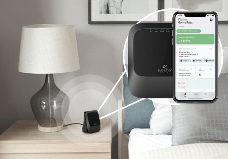 Smart Wifi