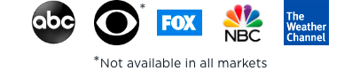 Economy TV