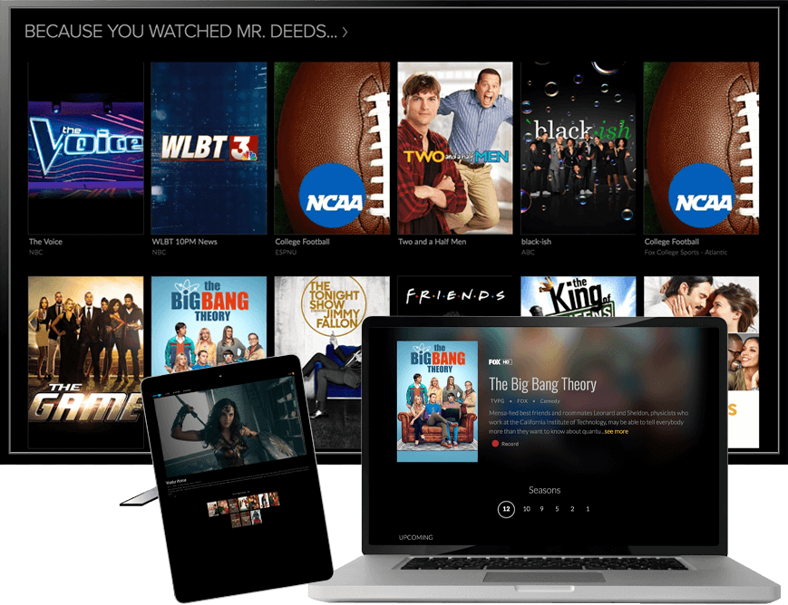TV, Laptop, and iPad